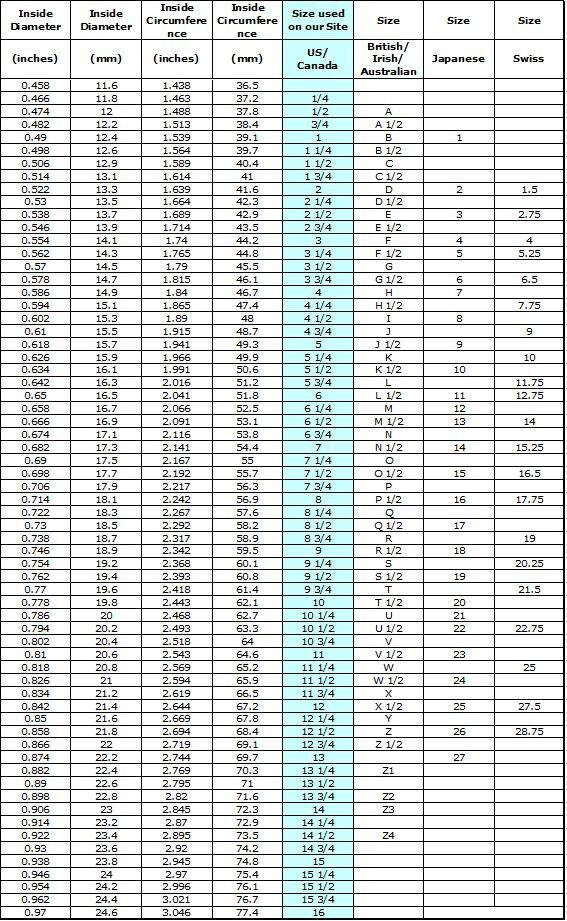 Lateral deviation finger splint for arthritis