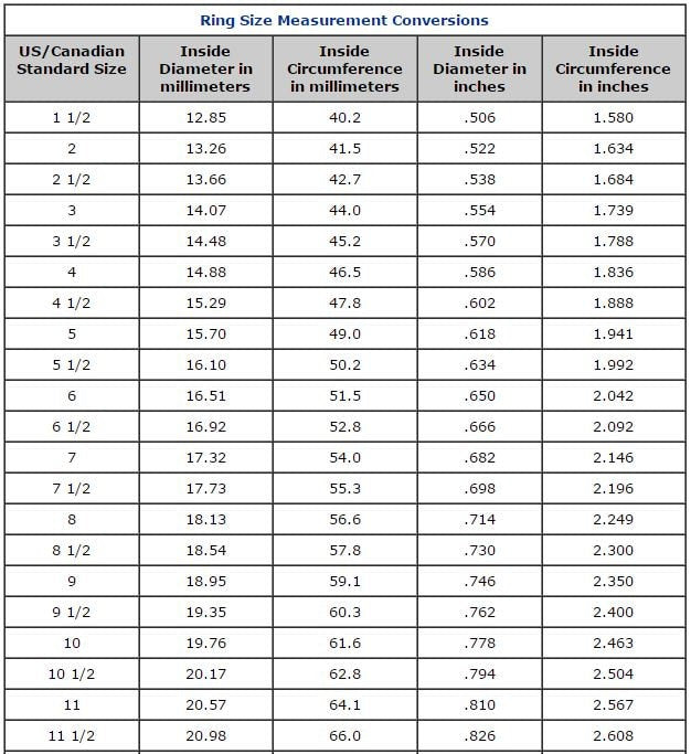 Arthritis finger splint  adjustable sterling  silver 925 or bronze one piece