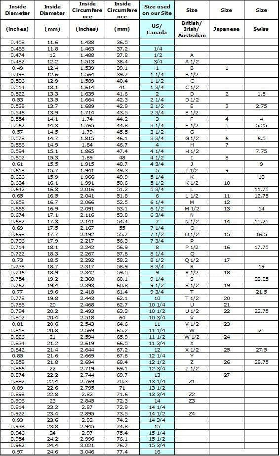 Arthritis finger splint adjustable solid sterling silver 925 or bronze, comfortable handmade ring