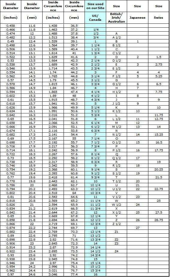 Arthritis thumb MCP splint yellow bronze, EDS splint ring